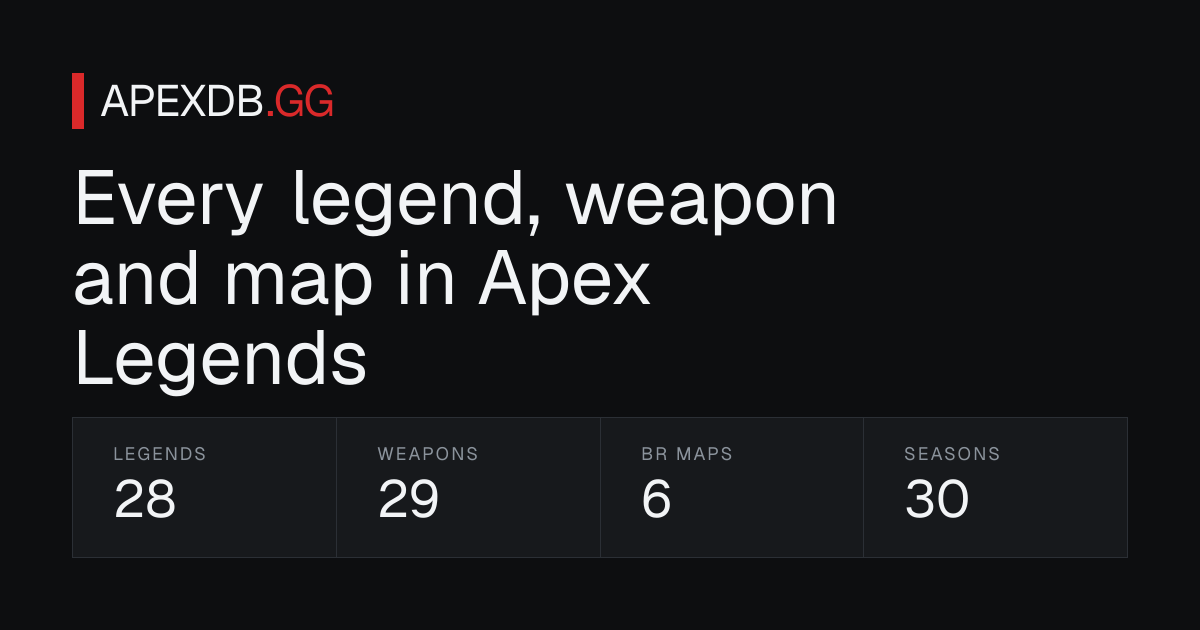 Apex Legends launch options — the commands that work, and a builder ...